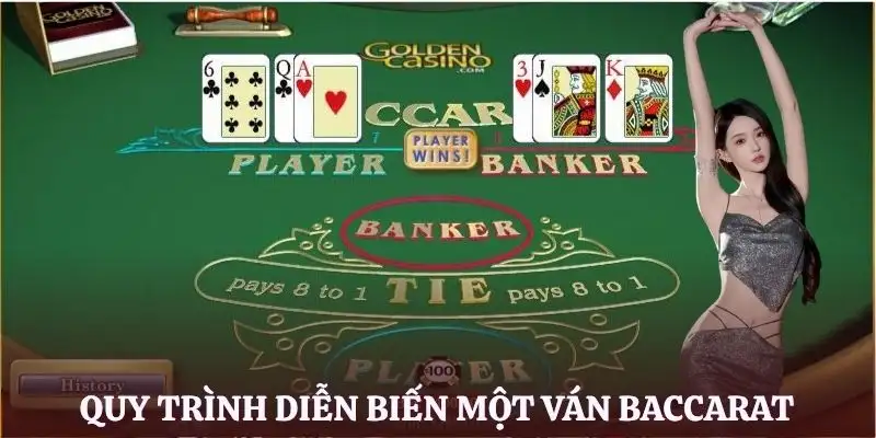 meo-choi-baccarat-quy-trinh-mot-van